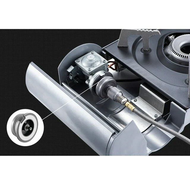 Produkter inkluderade i adapterkit till gasflaskor, skräddarsytt för en 417 konvertering kit.