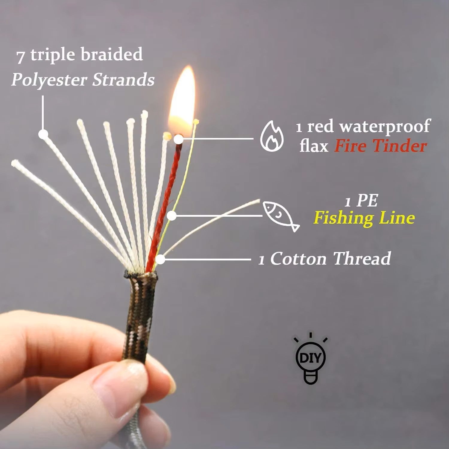 Survival Paracord 31 meter