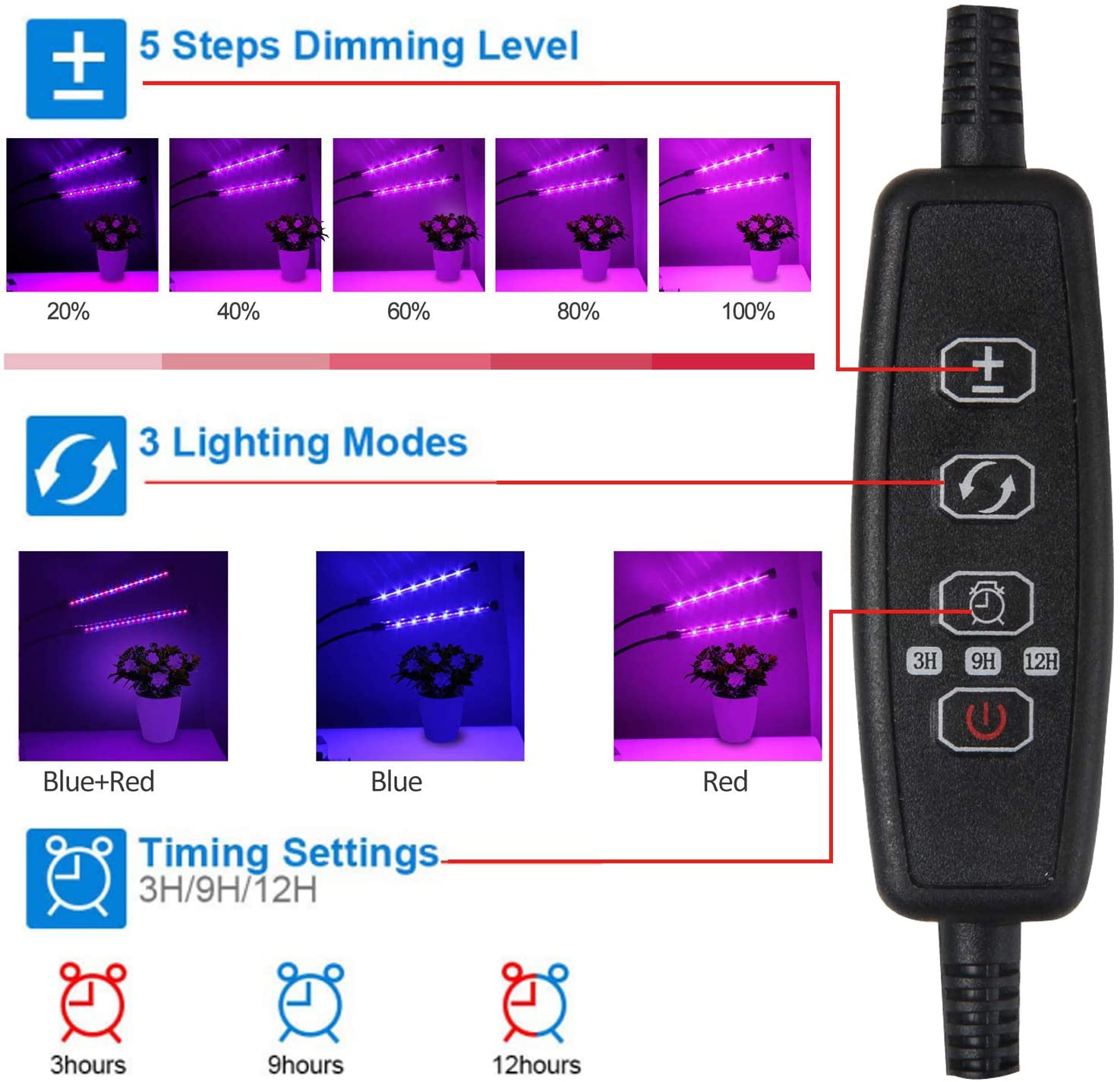 Växtbelysning 4 armar - välj vitt eller färgat ljus
