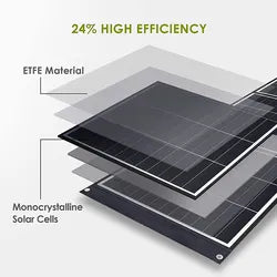 Portabel Solpanel 200W