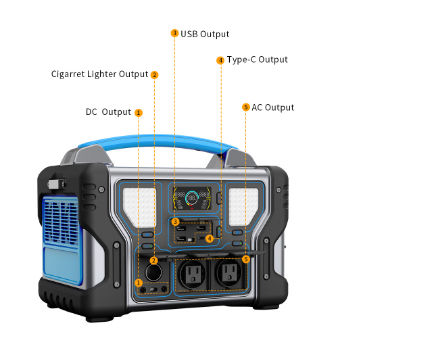 PowerStation M1000 - 1,000W - 999Wh corresponds to 270,000 mAh