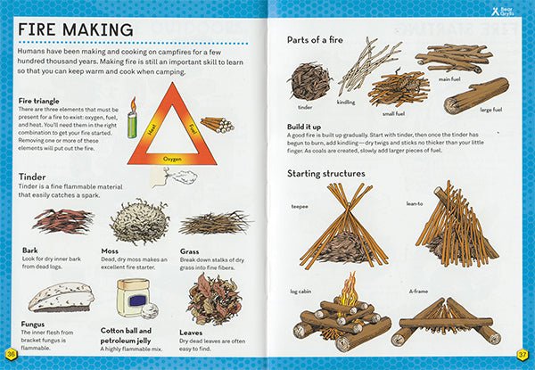 Bear Grylls Ultimate Survival Handbook - Mylar.se