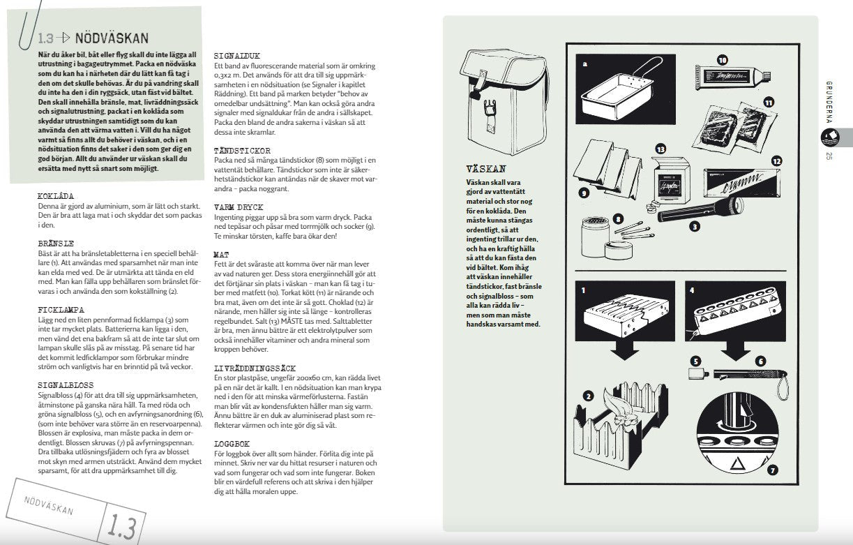 Överlevnadshandboken - Mylar.se