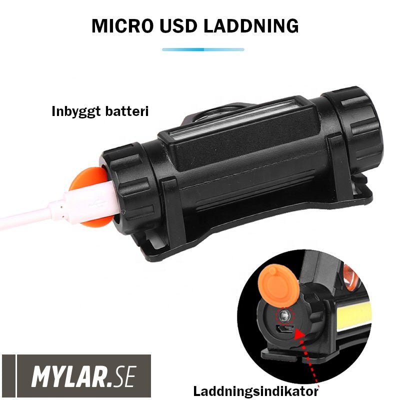Pannlampa med USB Laddning - Mylar.se