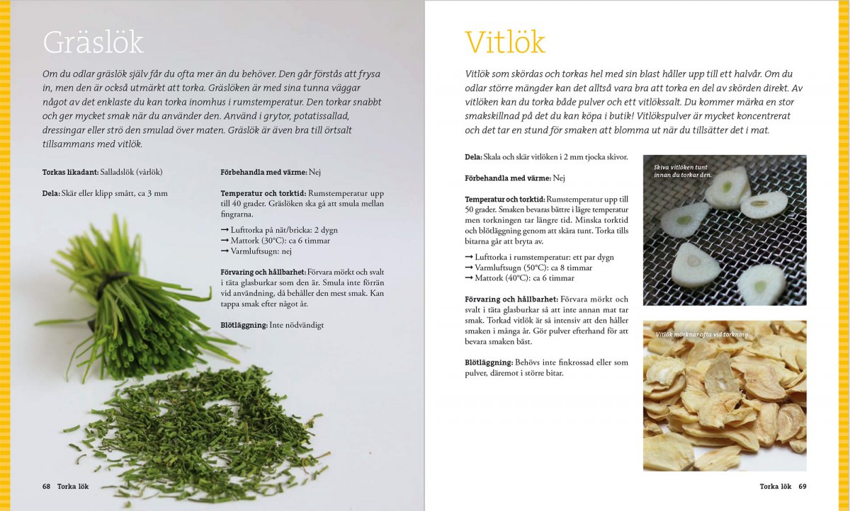 Torka mat - Mylar.se