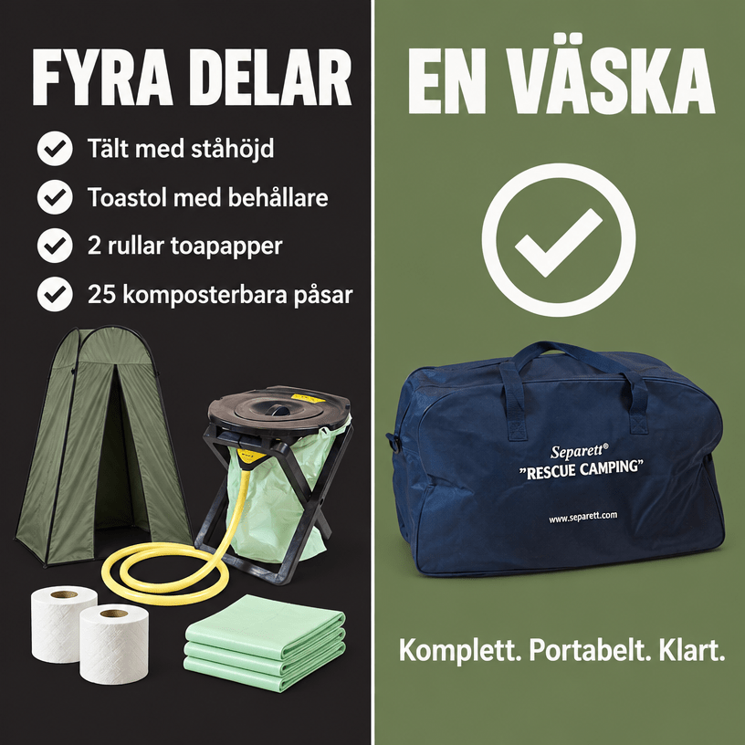 Det portabla utedasset - Mylar.se