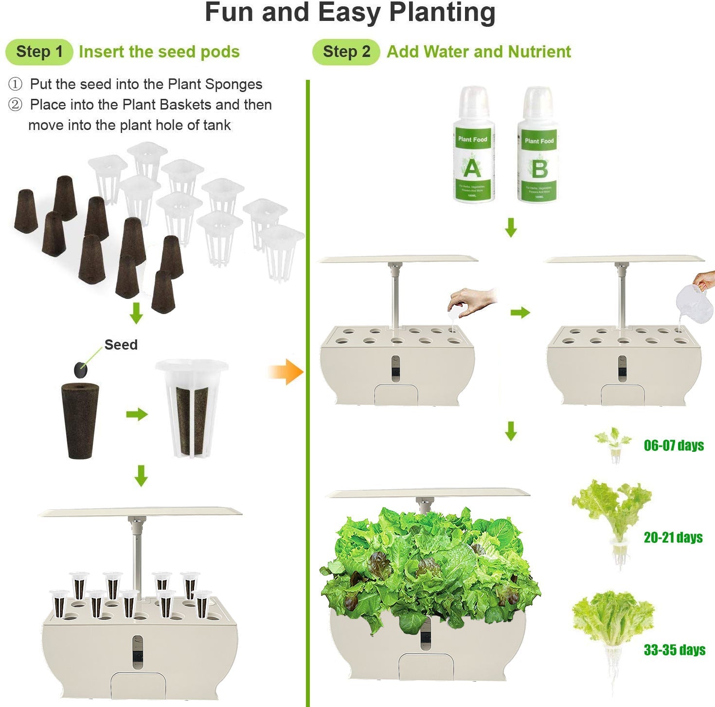 Kitchen Express Large - Mylar.se