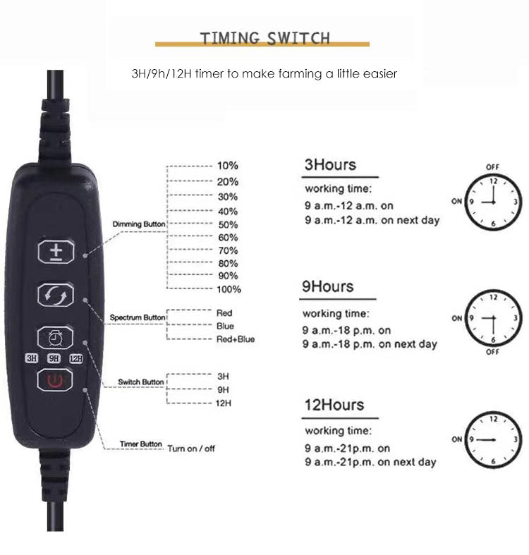 Stora startpaketet Hydroponisk odling välj mellan 32 eller 50 mm korgar - Mylar.se