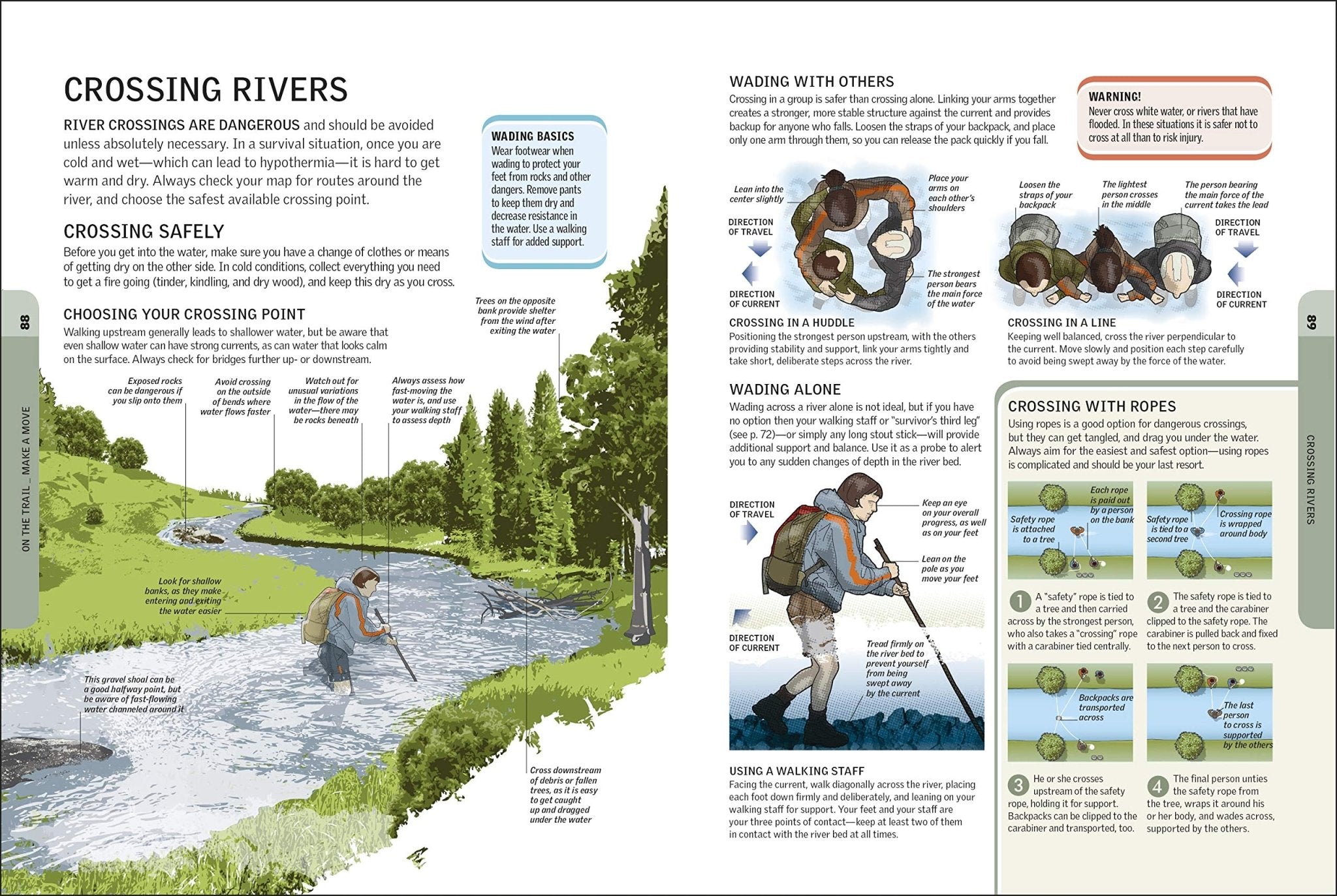 Survival handbook av Collin Towell - Mylar.se
